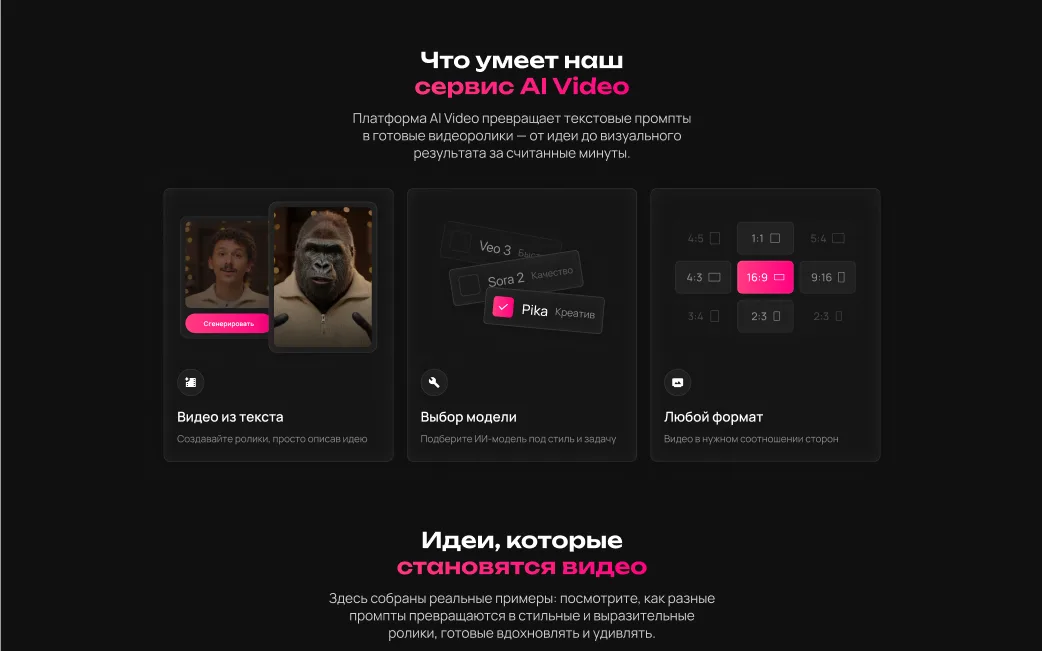 Возможности сервиса